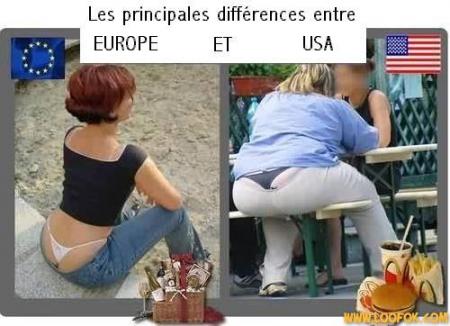 pour ou contre